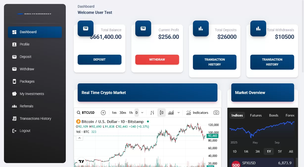 Capital Bond Investments